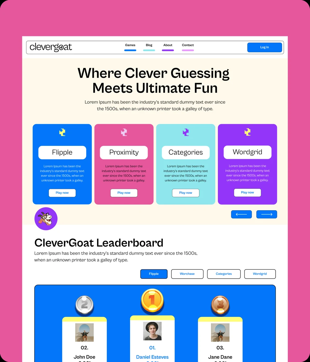 CleverGoat — leaderboard